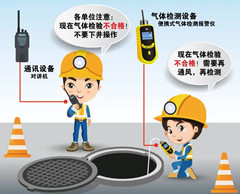 广州有限空间操作说明